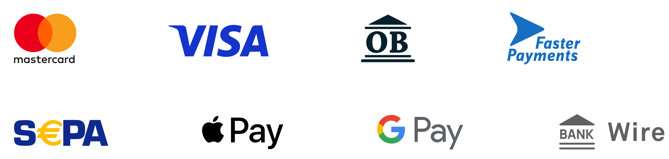 Supported payment methods