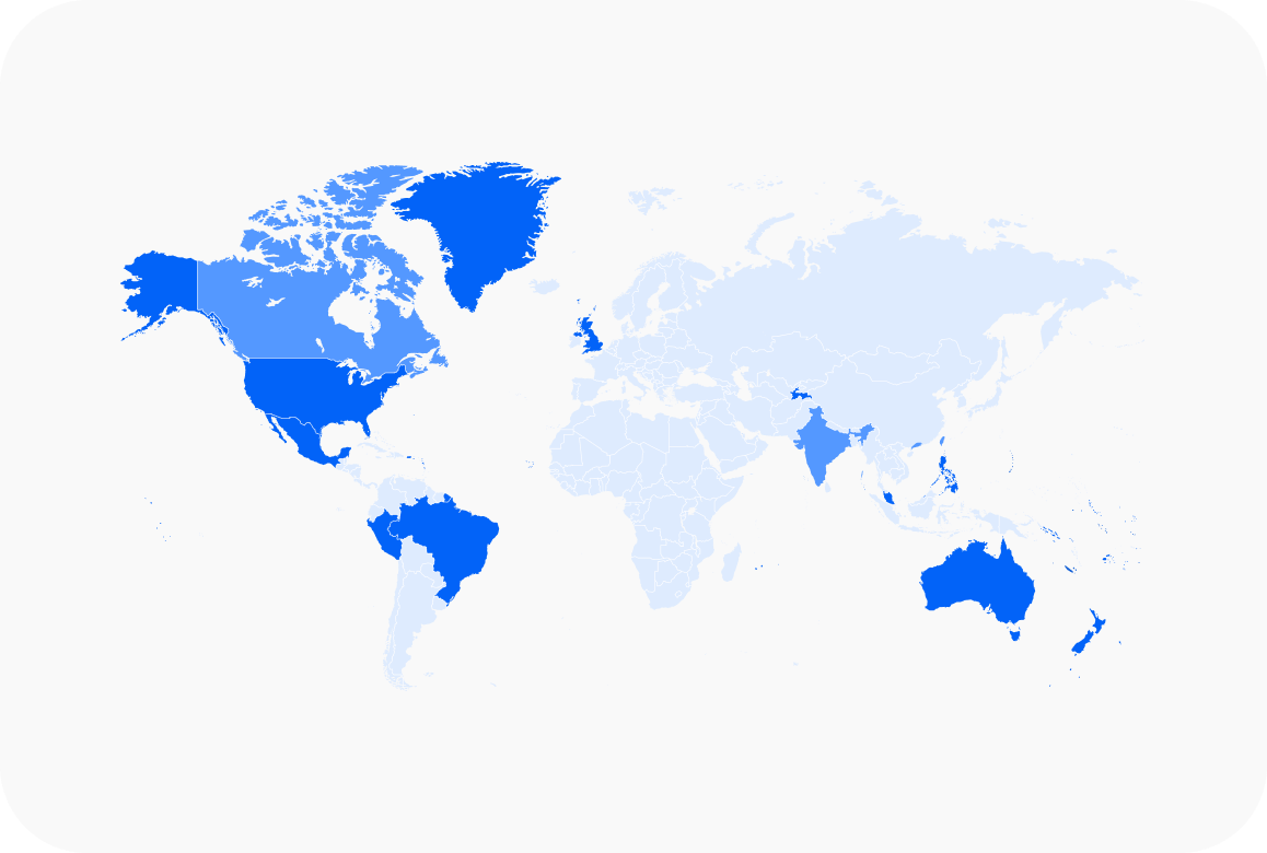 Coverage